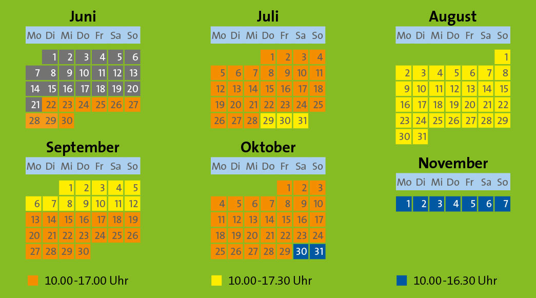 Ravensburger Spieleland_Besuch planen_Öfnungszeiten 2021